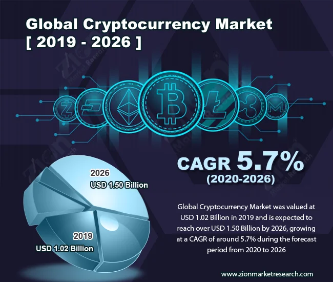 ✔️ Final Title: SEC Freezes Ultra-Leveraged ETFs: The Hidden Costs (r/Crypto)